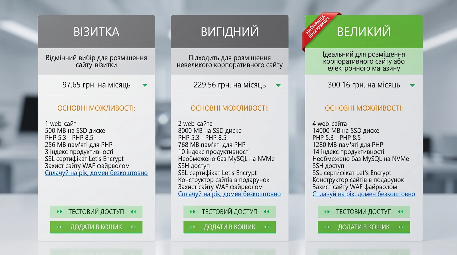 ТОП-10 найкращих українських хостинг-провайдерів