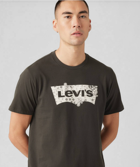 Levi's x Коллаборации: как бренд сотрудничает с мировыми знаменитостями и дизайнерами