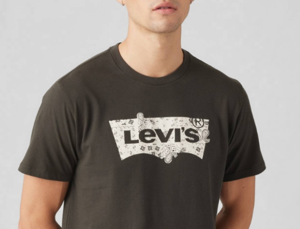 Levi's x Коллаборации: как бренд сотрудничает с мировыми знаменитостями и дизайнерами