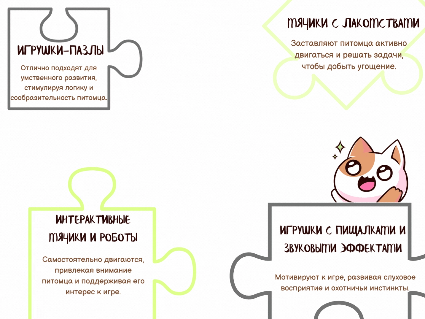 Виды интерактивных аксессуаров для домашних животных